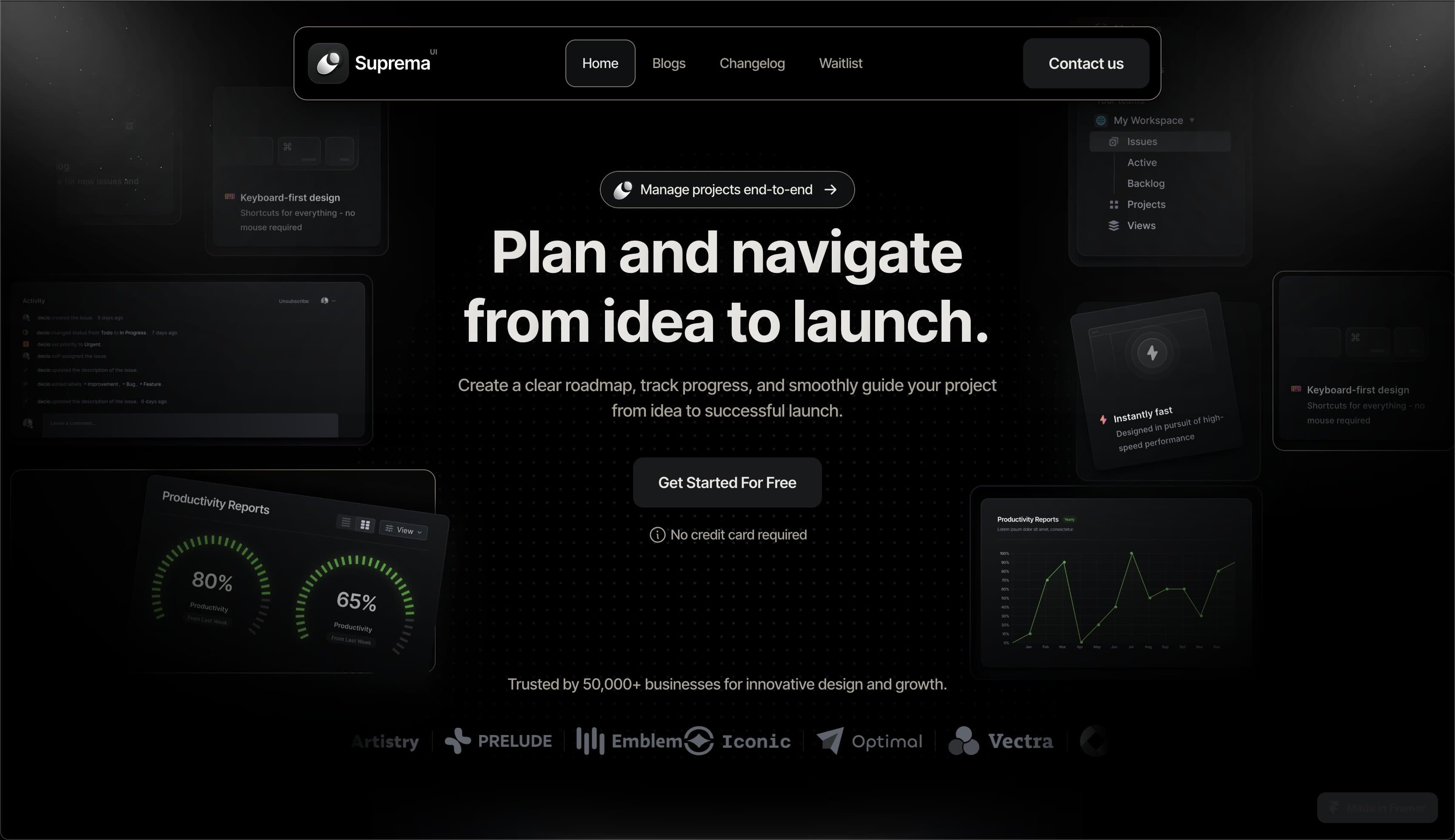 Digital marketing campaign results - UXcelerate mobile banking app success story